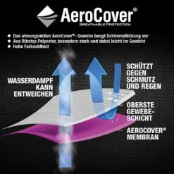 AeroCover Gartentisch Schutzhülle 200x110x70cm Polyester Uni Anthrazit 15 AeroCover Gartentisch Schutzhülle 200x110x70cm Polyester Uni Anthrazit -Deutschland Wellness Gart Verkaufs-Shop aerocover schutzhuelle fuer tische 200x110x70cm polyester 1351969 8